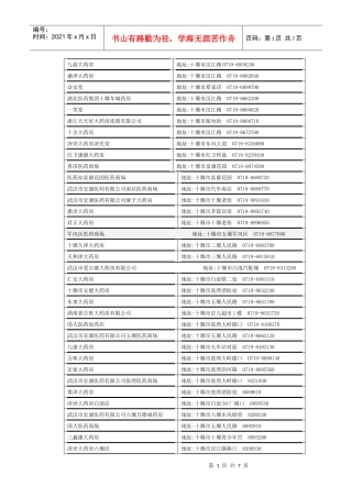 十堰药店电话地址