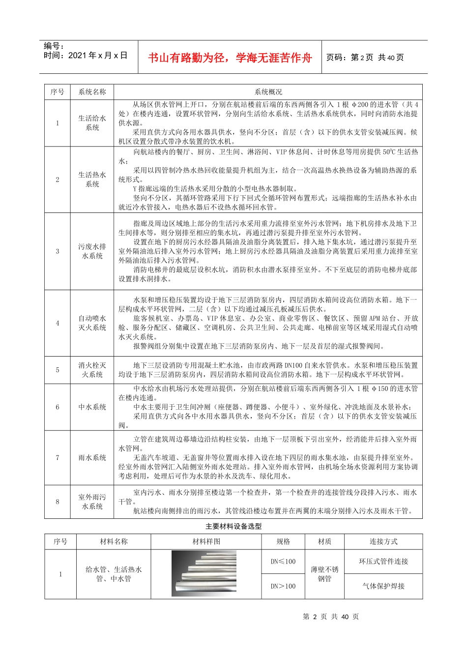 建筑给排水工程施工方案培训资料_第2页