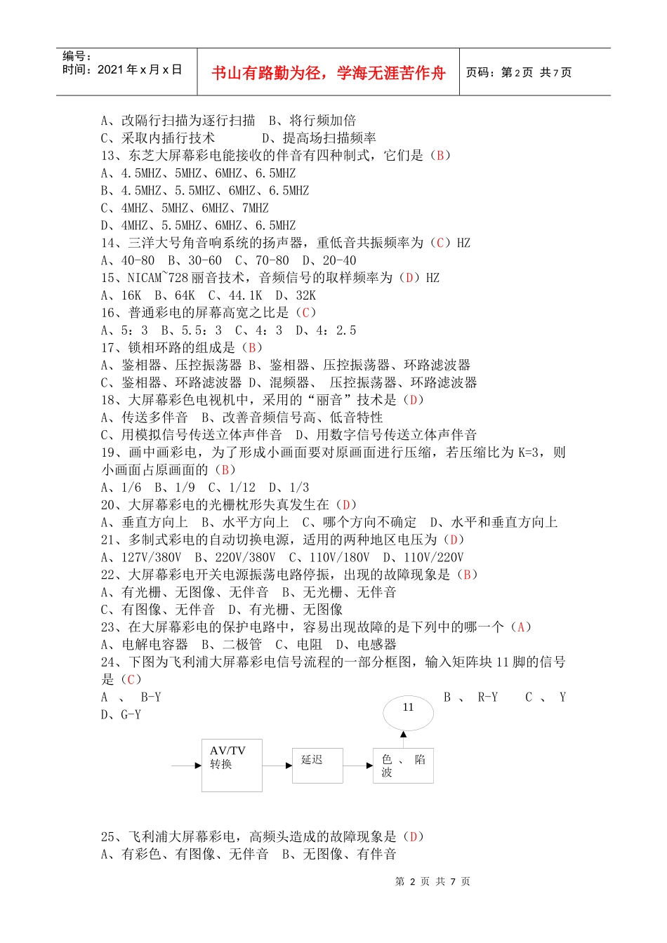 家用电子产品维修工高级理论知识试卷(职业技能鉴定国家题库)_第2页