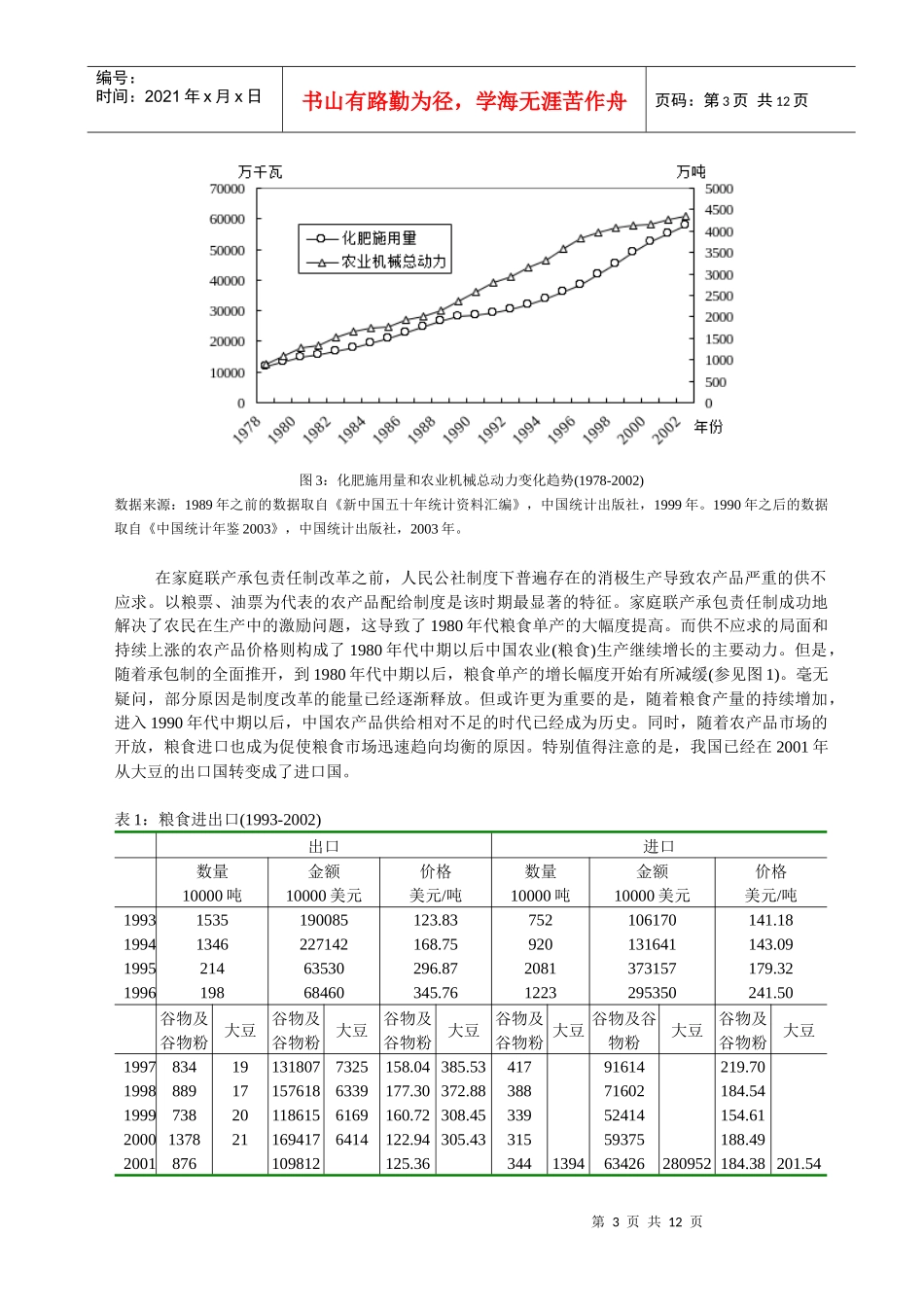 反共地悲剧和农村土地产权的整合_第3页