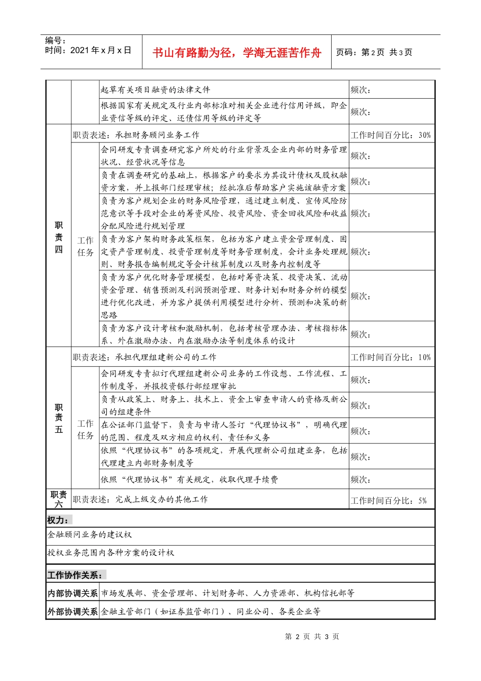 投资公司投资银行部经理金融顾问专责职务说明书_第2页