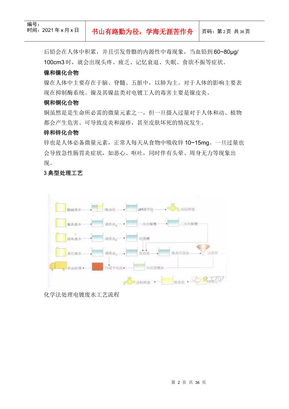 所有化工厂废水特点及工艺课件_第2页