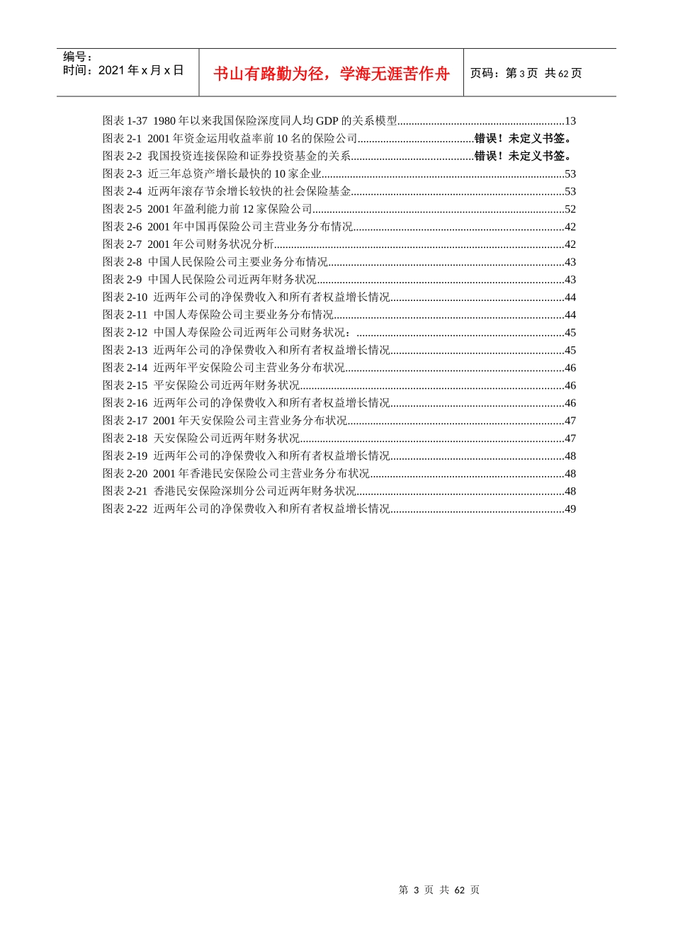 我国保险行业的发展状况_第3页