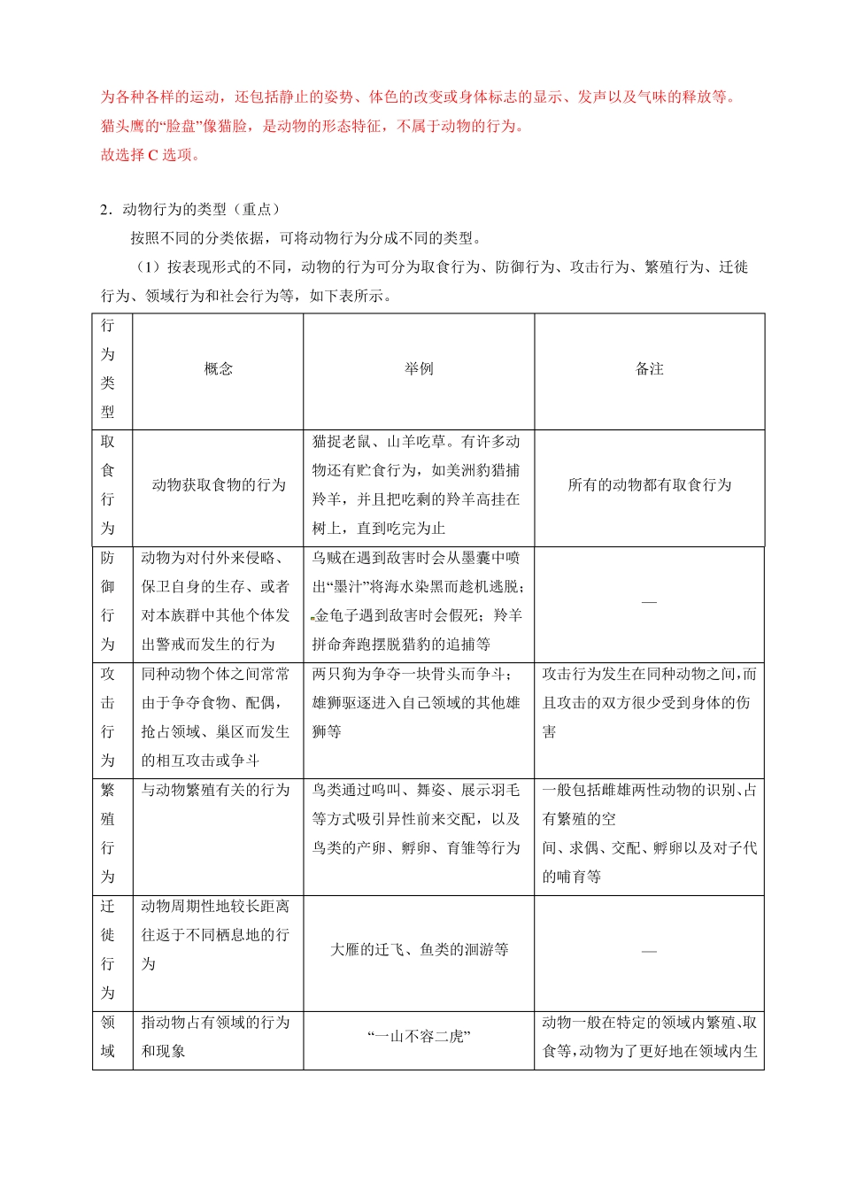 初中生物-八年级生物知识点-动物的运动和行为先天性行为和学习行为_第2页