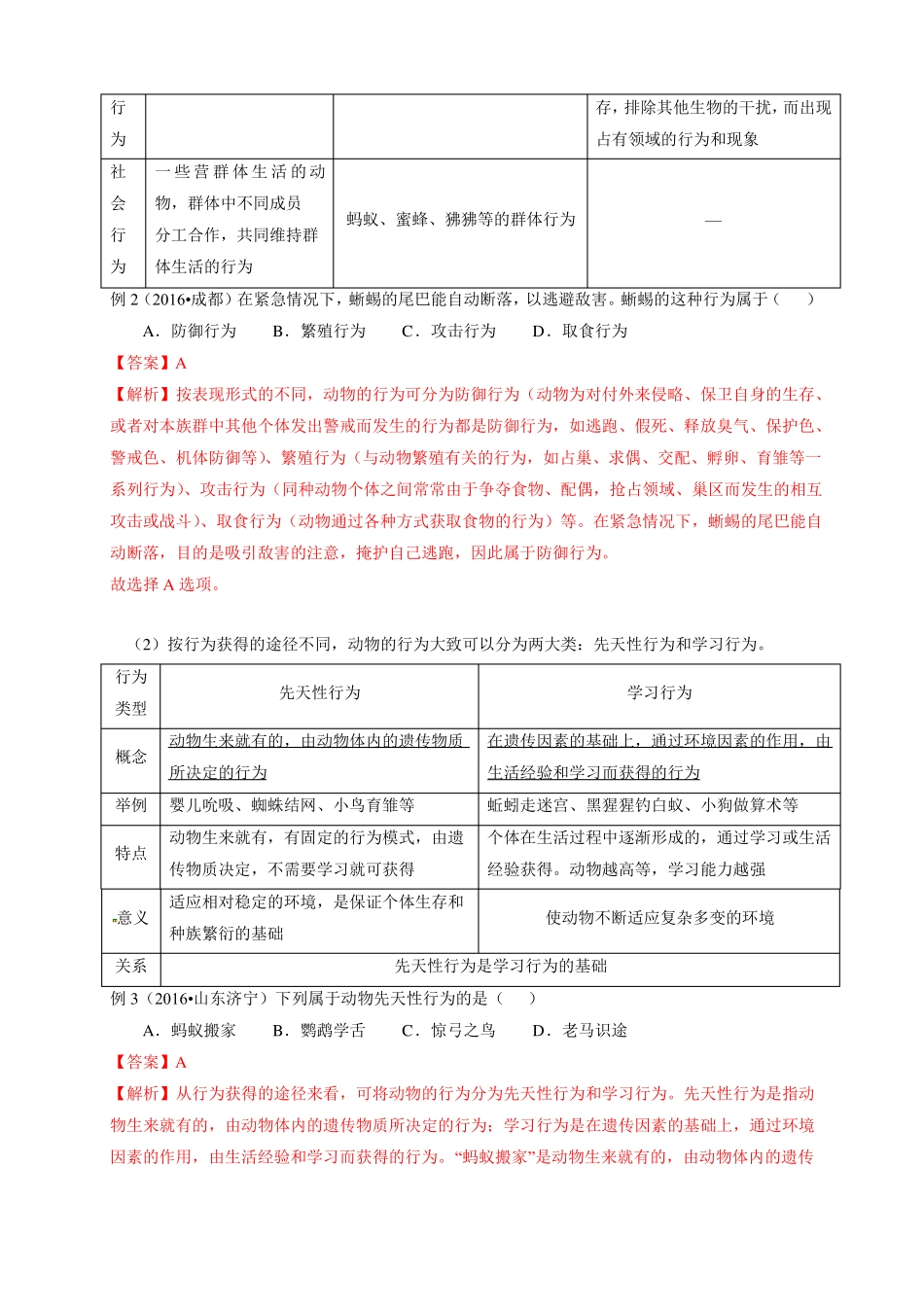 初中生物-八年级生物知识点-动物的运动和行为先天性行为和学习行为_第3页