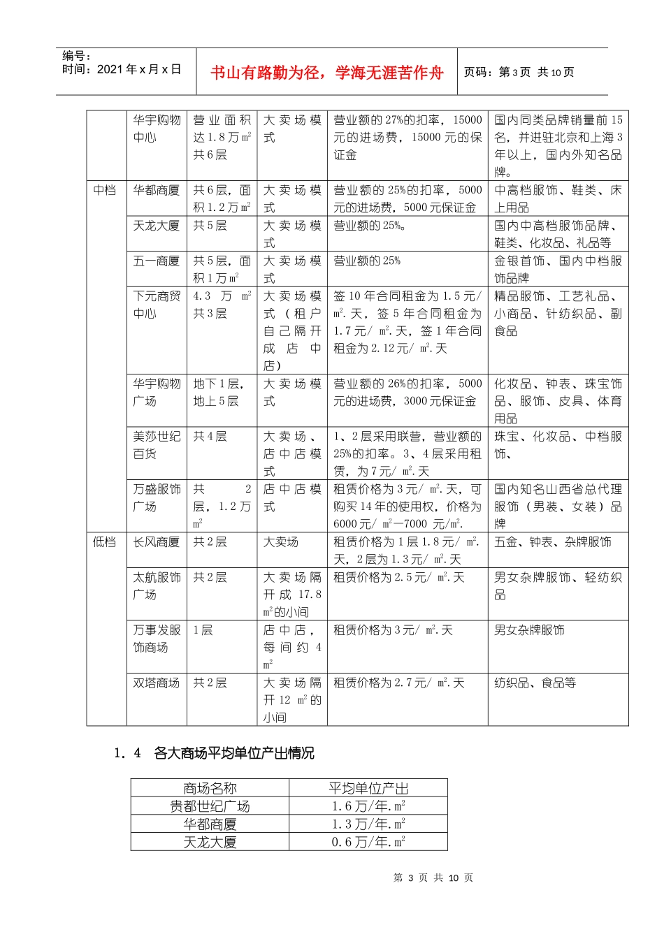 太原商业地产调研(重点)_第3页