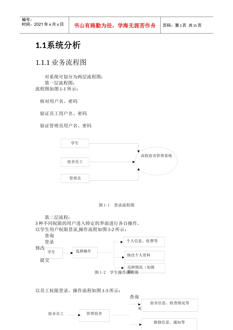 学生宿舍管理系统工程课程设计_第3页