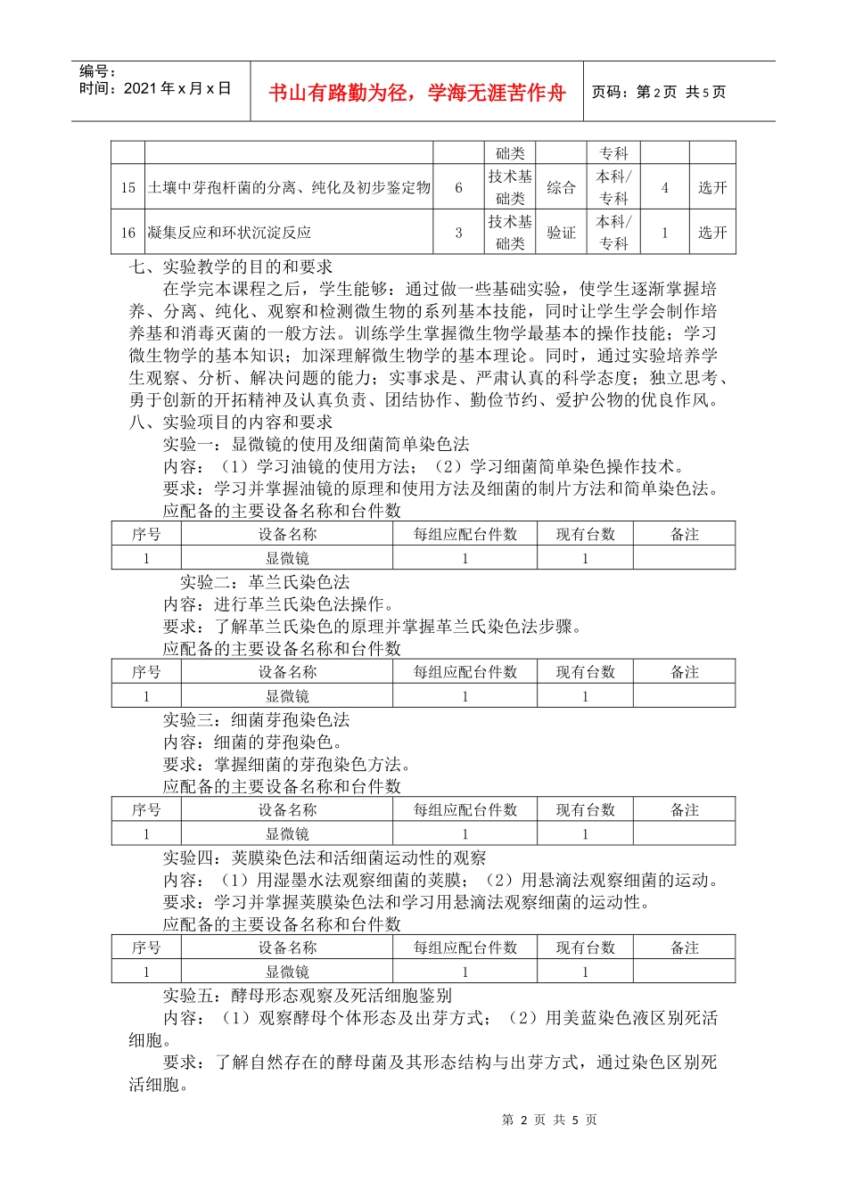 微生物学实验_第2页