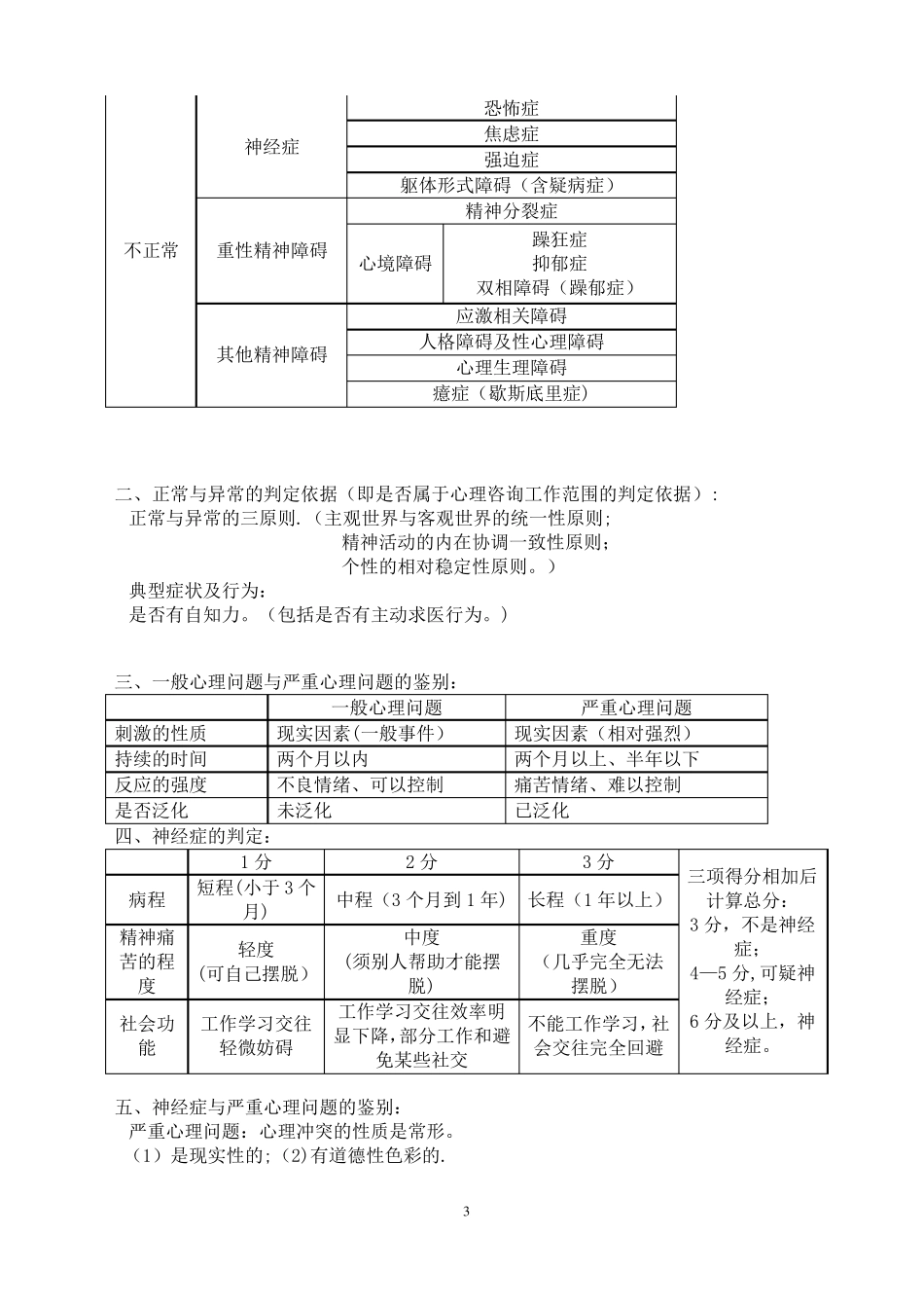 心理咨询师三级技能总结_第3页