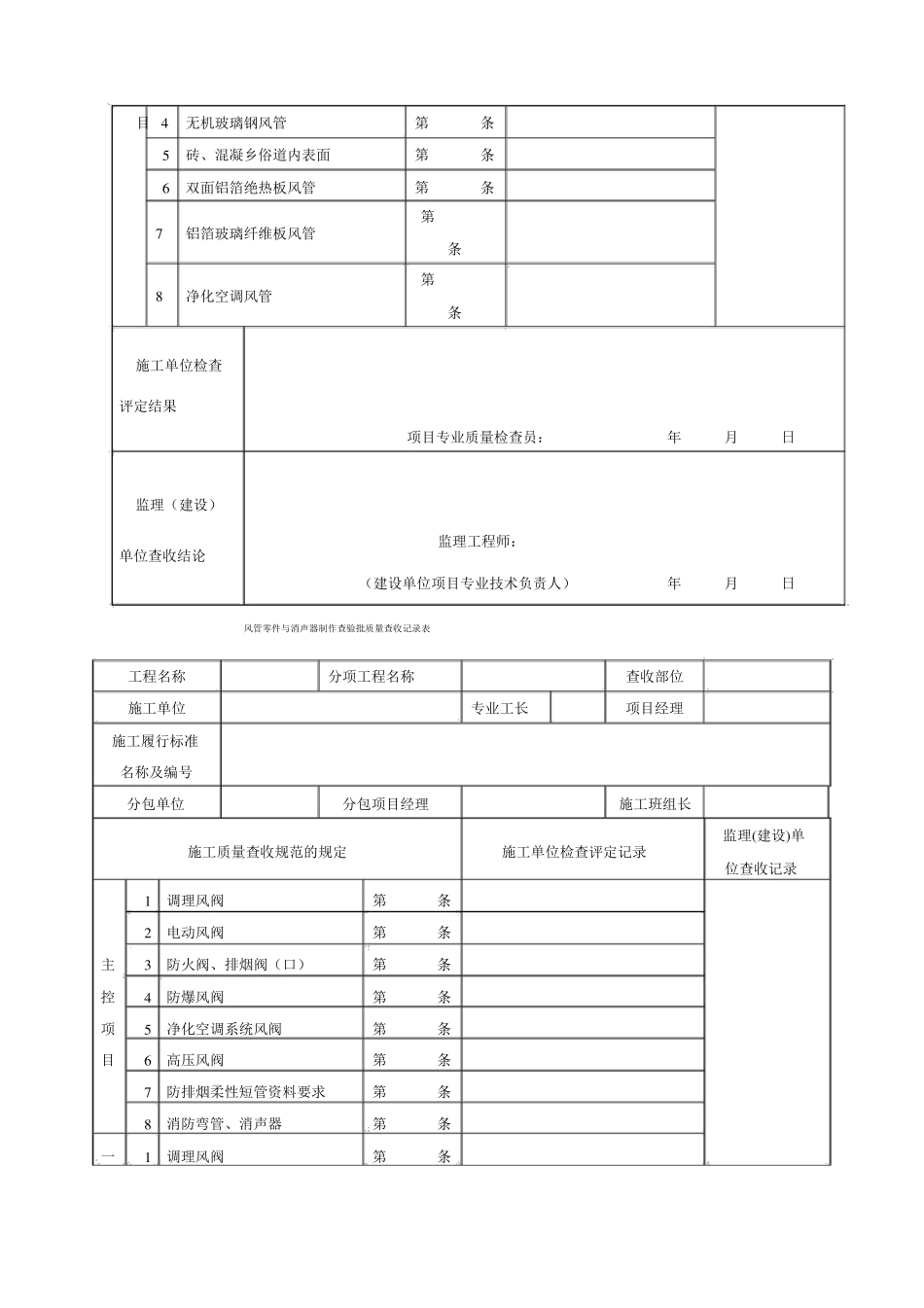 通风及空调工程检验批质量验收记录表_第3页