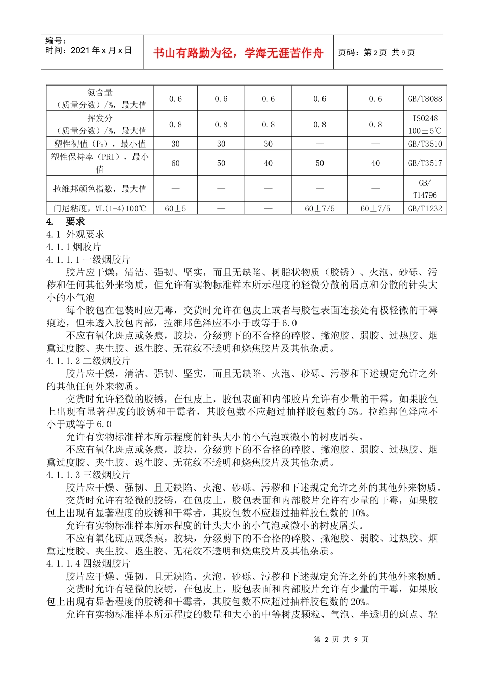 天然橡胶采购规范_第2页