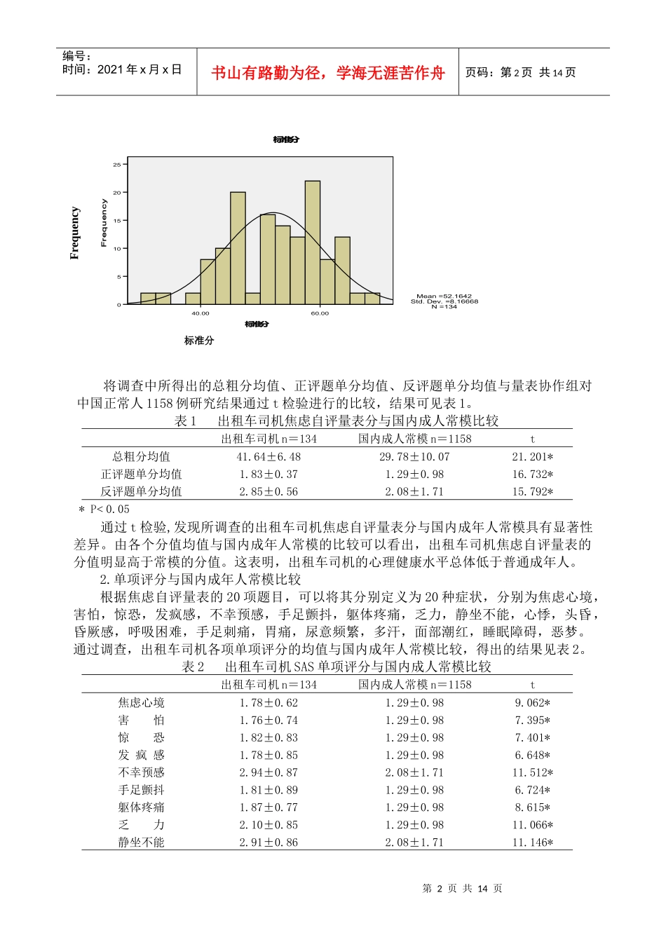 广州中医药大学本科生毕业论文_第3页