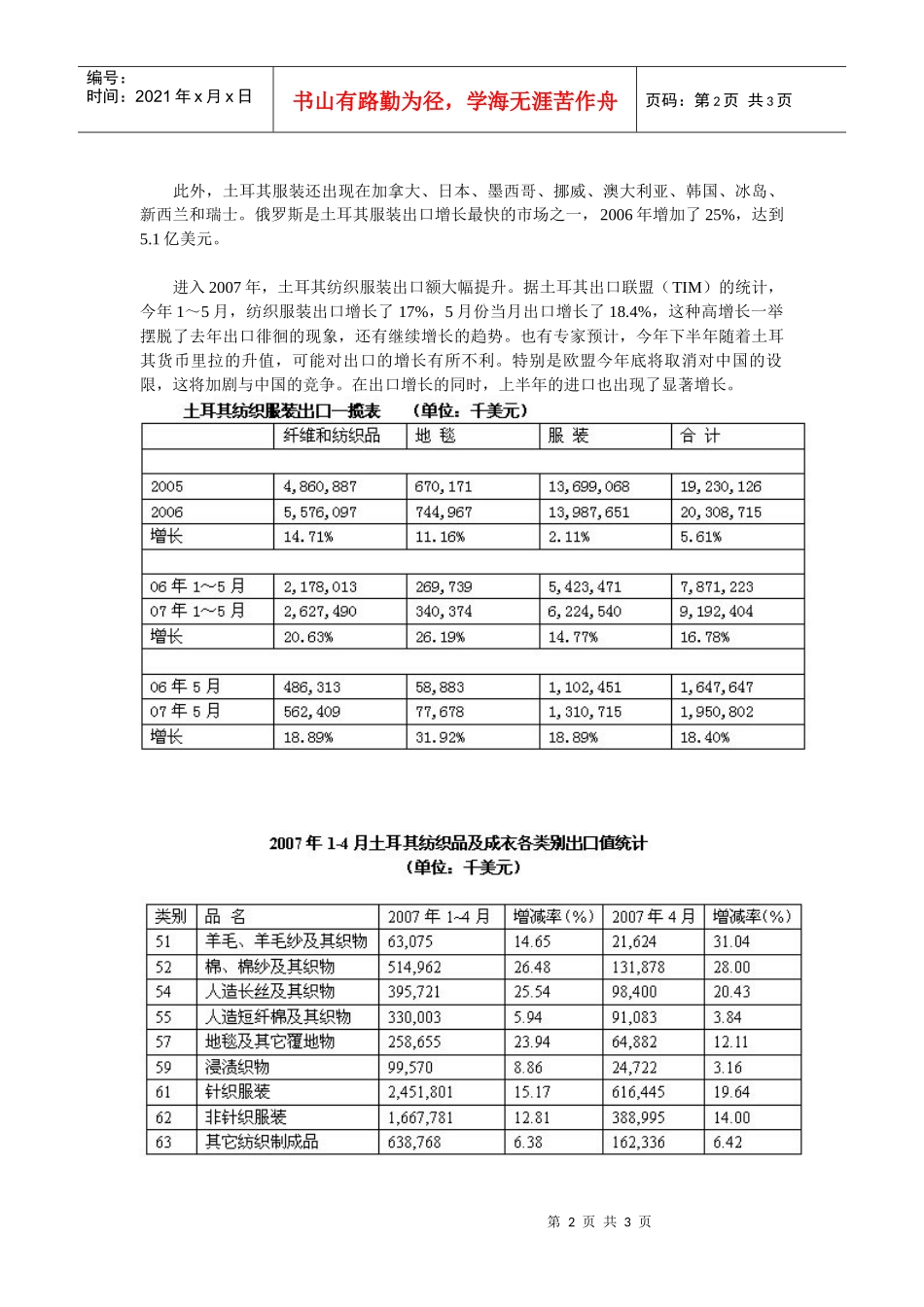 土耳其纺织服装doc-土耳其纺织服装：力求在国际市场树立_第2页