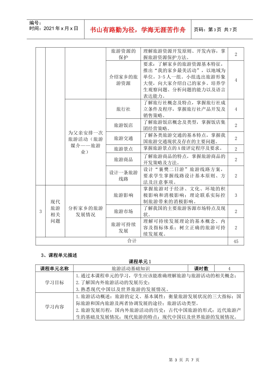 旅游学概论培训课程_第3页