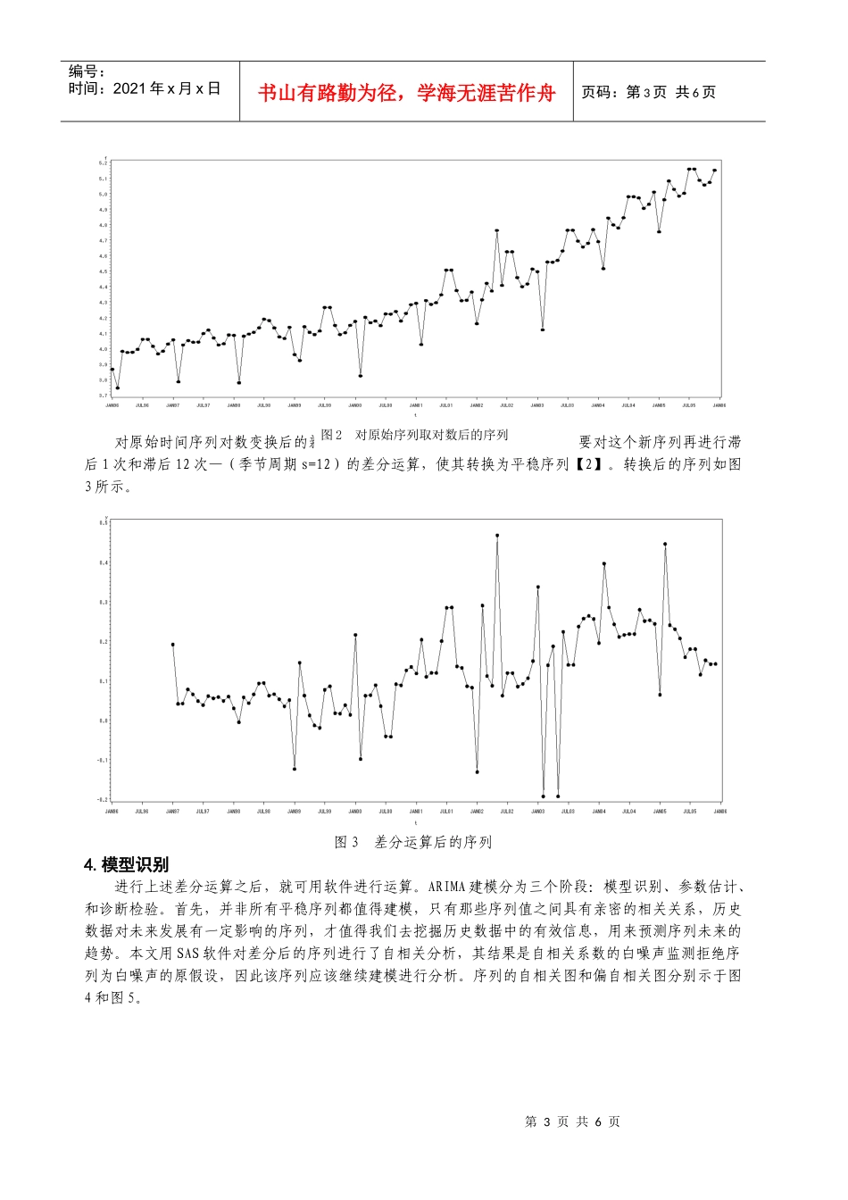 县城电力需求ARIMA模型及预测_第3页