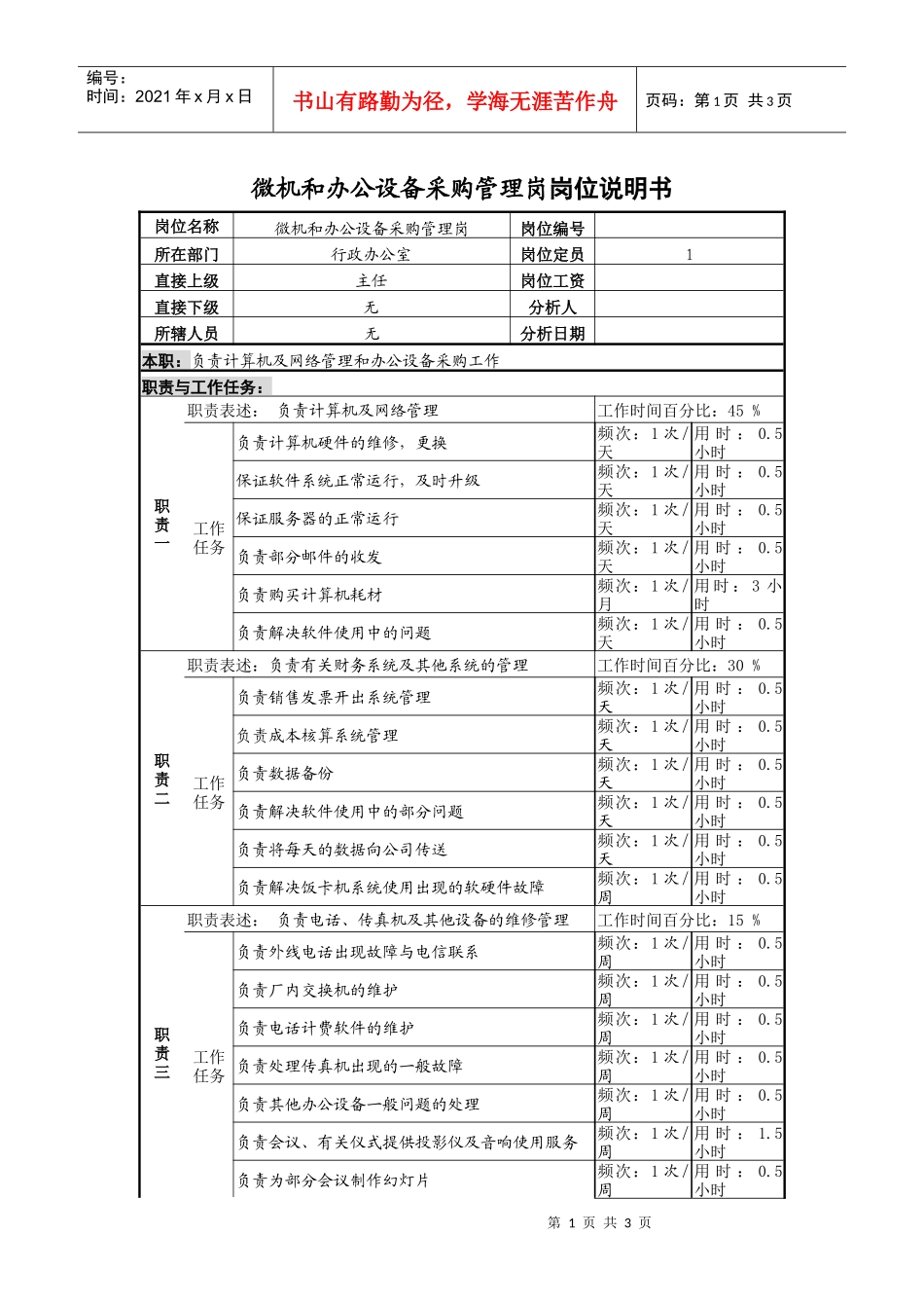 啤酒企业微机和办公设备采购管理岗岗位说明_第1页