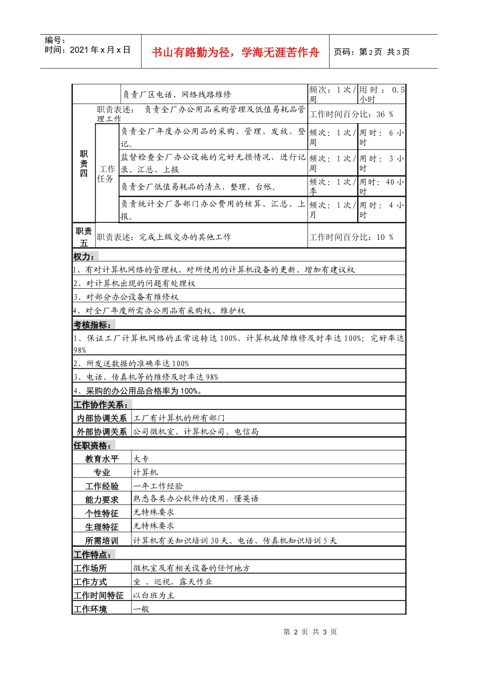 啤酒企业微机和办公设备采购管理岗岗位说明_第2页