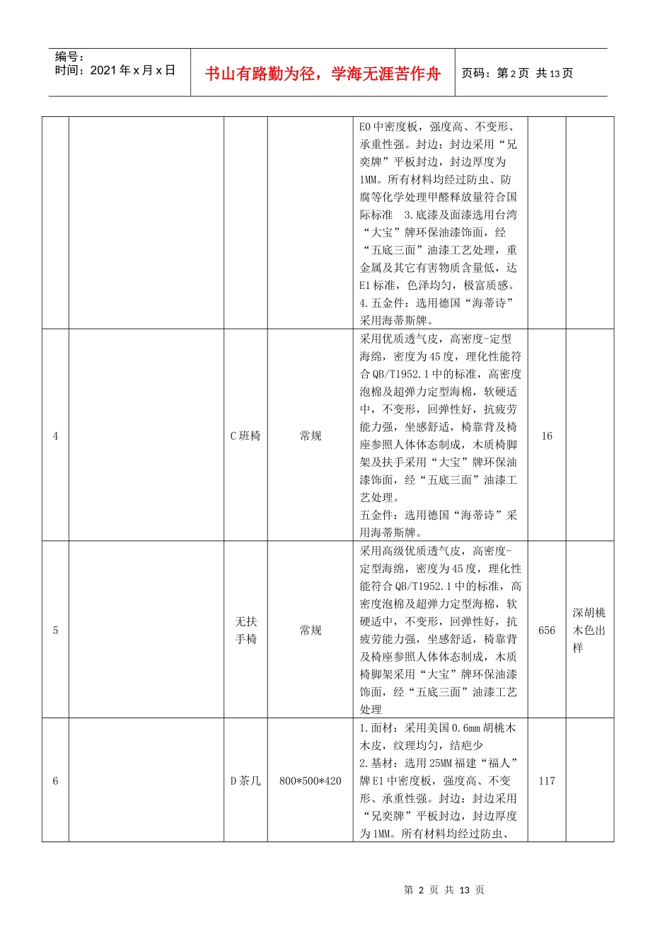 复件家具产品清单doc-江苏政府采购_第2页