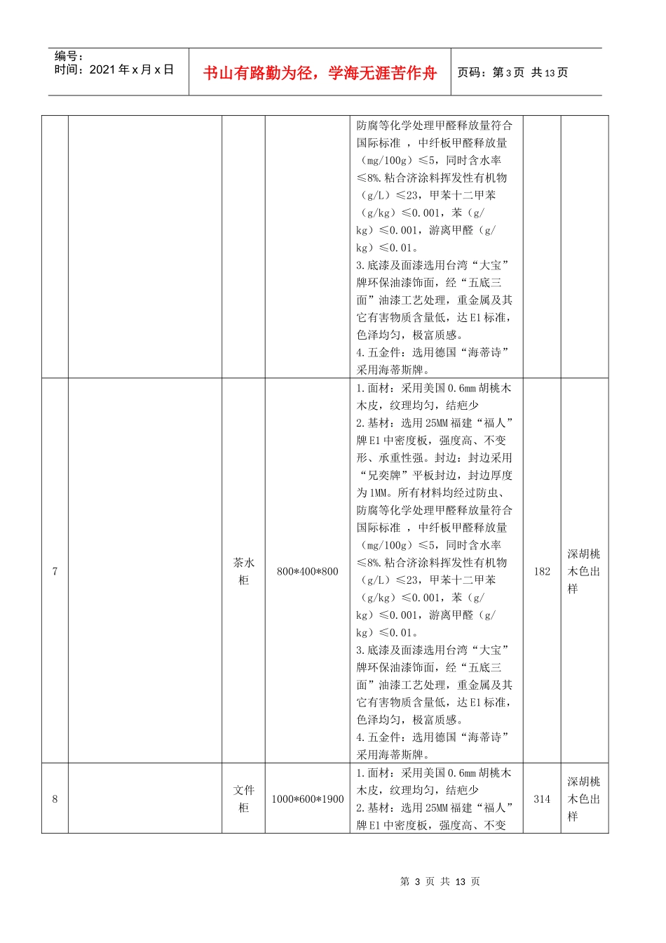 复件家具产品清单doc-江苏政府采购_第3页