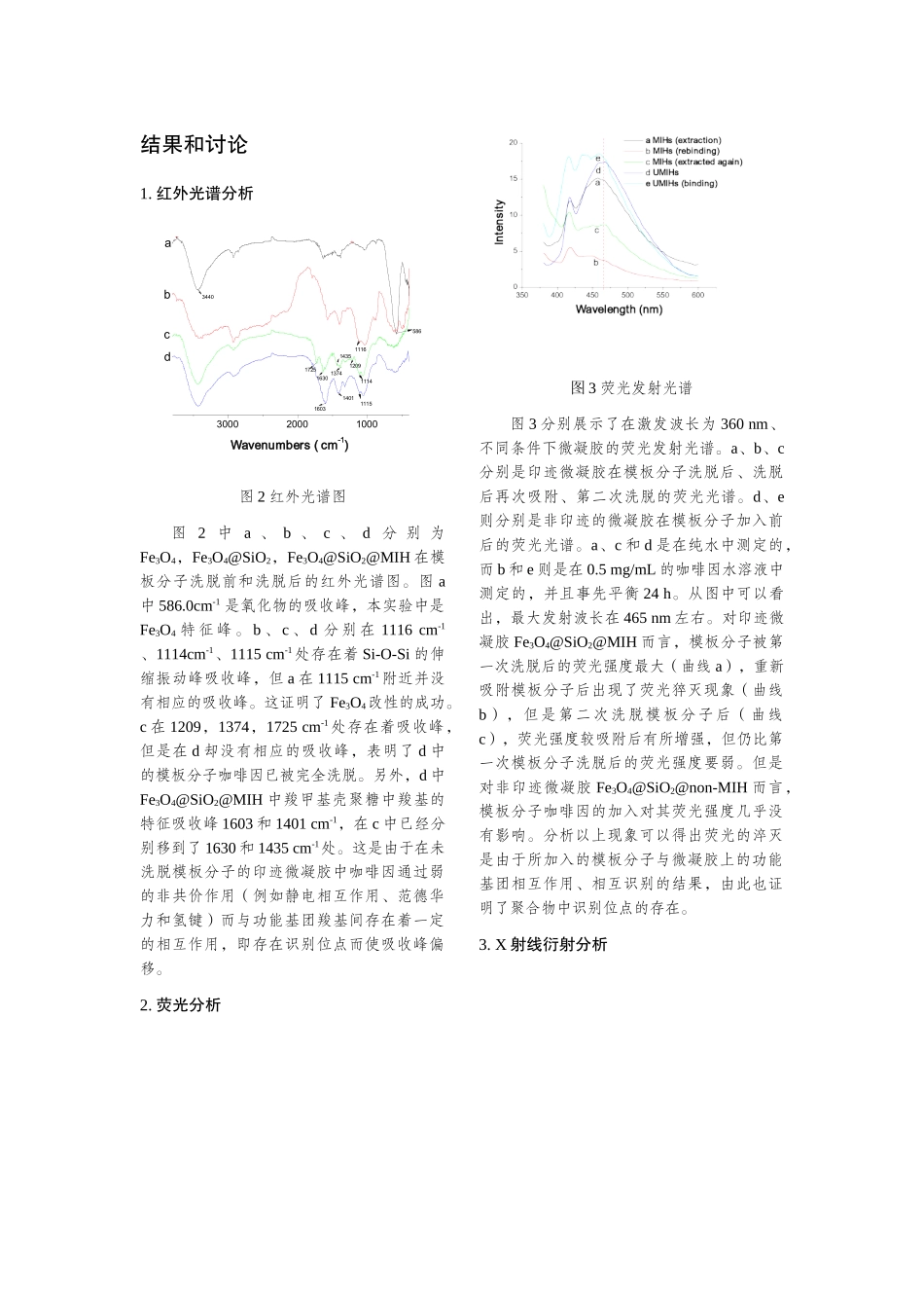 壳聚糖基分子印迹磁性微凝胶的制备及释药特性_第3页
