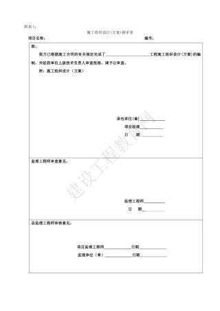 建设工程土地整理项目过程管理全套表格最新