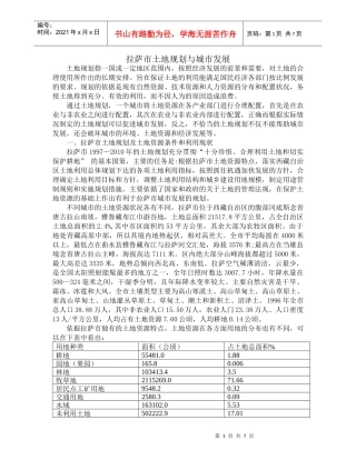 拉萨市土地规划与城市发展