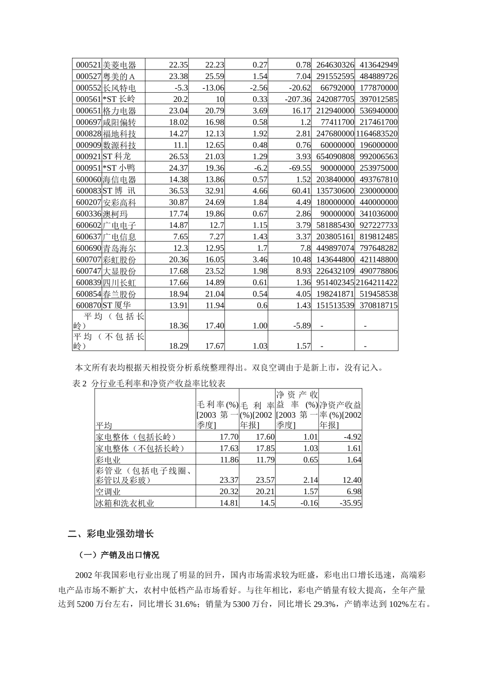 家电业分析报告（DOC 8页）_第3页