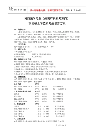 房地产经济学专业