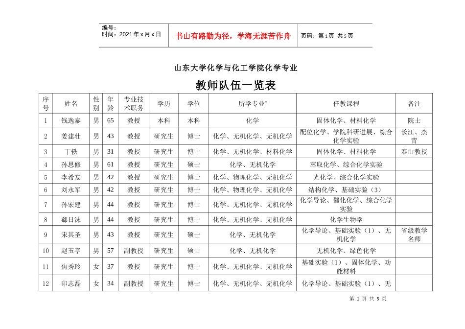 山东大学化学与化工学院化学专业_第1页