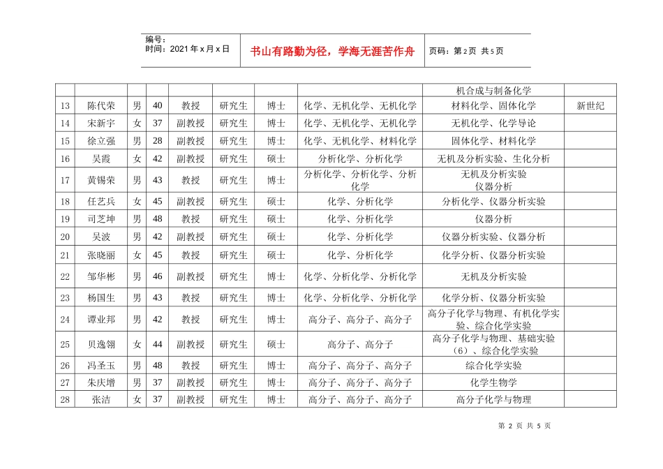 山东大学化学与化工学院化学专业_第2页