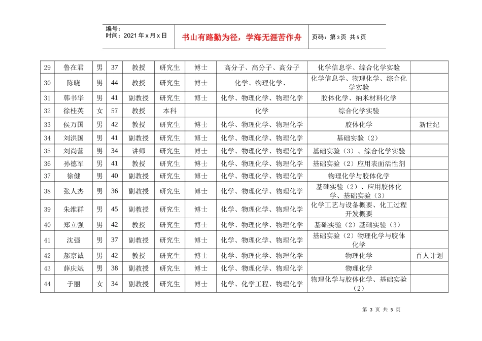 山东大学化学与化工学院化学专业_第3页