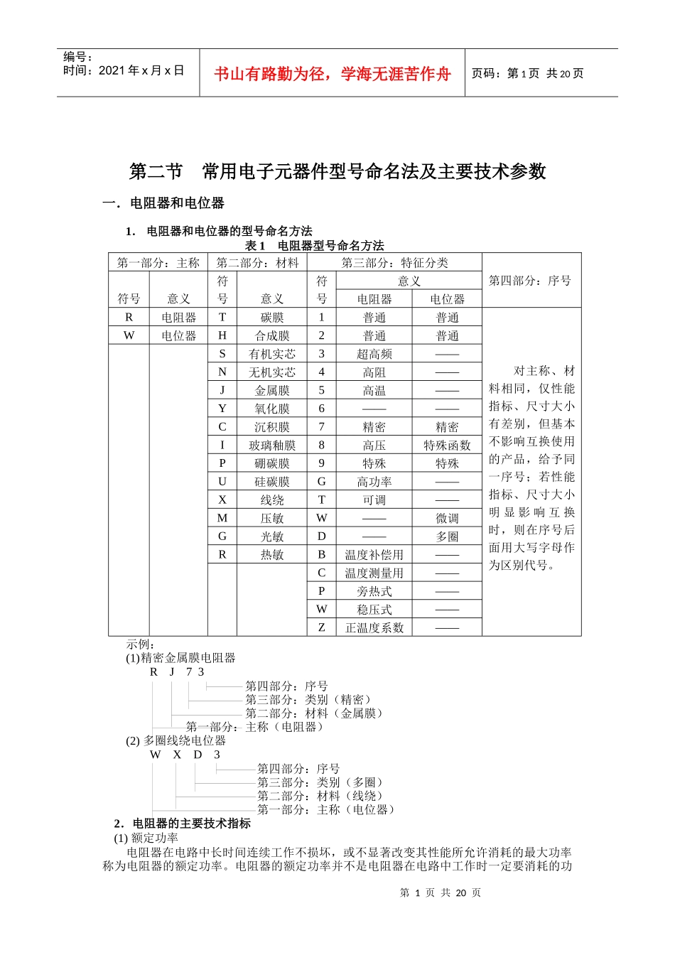 常用电子元件资料_第1页