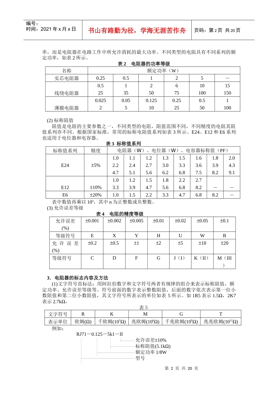 常用电子元件资料_第2页