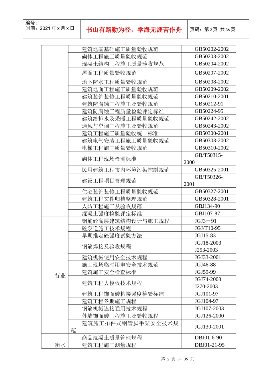 建筑工程技术毕业设计方案_第2页
