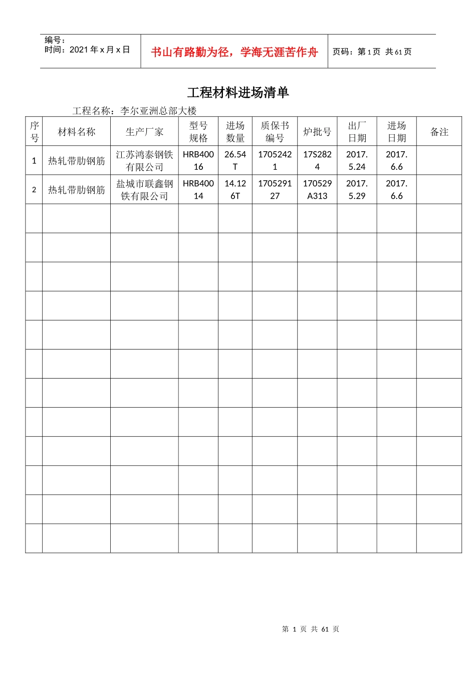 工程材料进场清单(钢筋)学校（DOC58页）_第1页
