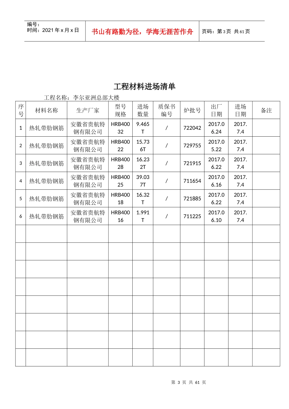 工程材料进场清单(钢筋)学校（DOC58页）_第3页
