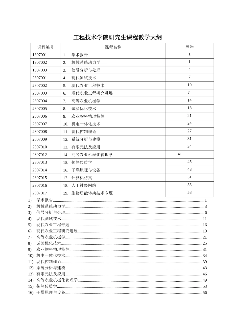 华中农业大学研究生课程教学大纲_第1页