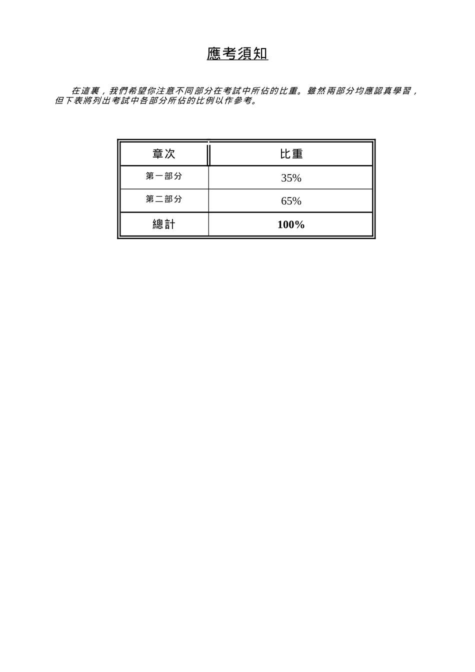 旅游保险代理人考试_第3页