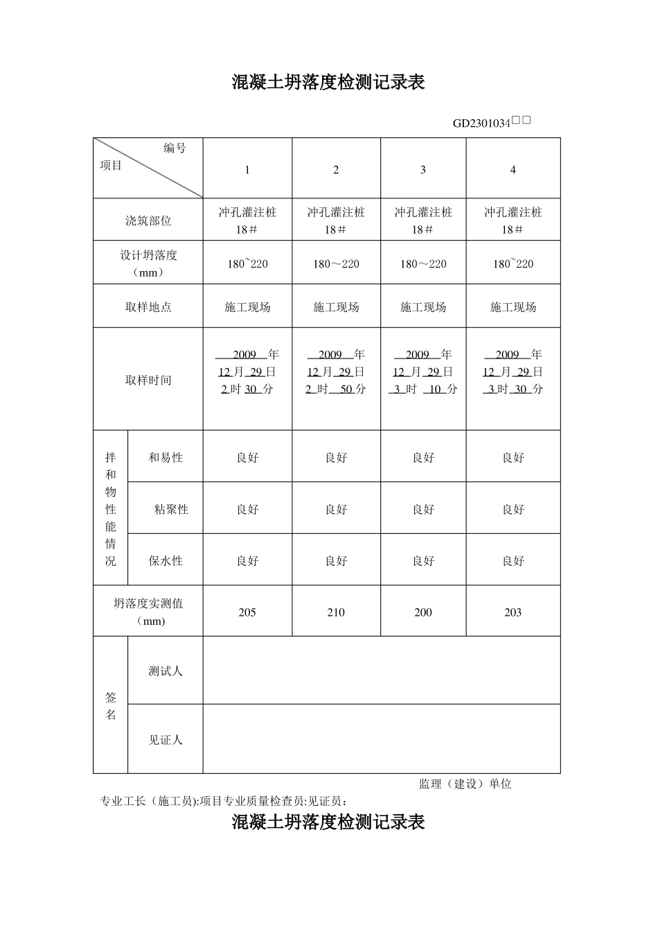 混凝土坍落度记录表_第1页