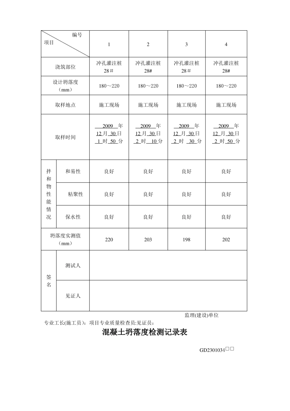混凝土坍落度记录表_第3页