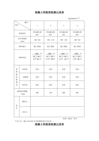 混凝土坍落度记录表