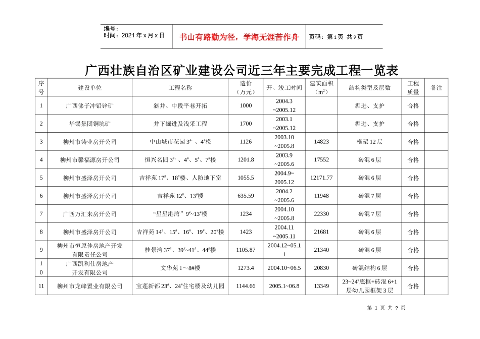 广西壮族自治区矿业建设公司近三年主要完成工程一览表3952671353_第1页