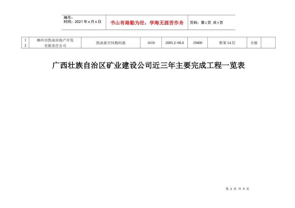 广西壮族自治区矿业建设公司近三年主要完成工程一览表3952671353_第2页