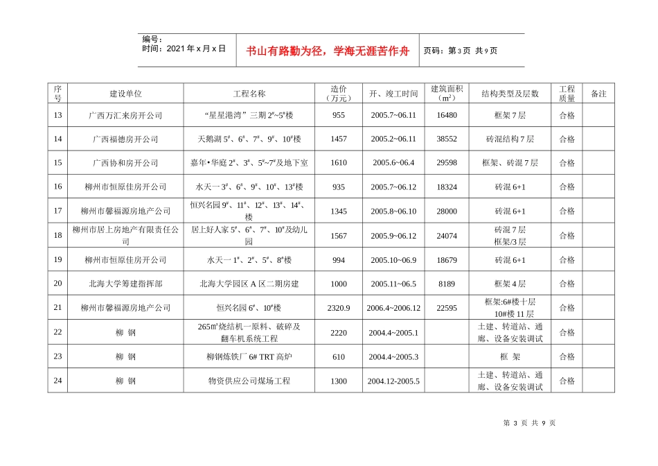 广西壮族自治区矿业建设公司近三年主要完成工程一览表3952671353_第3页