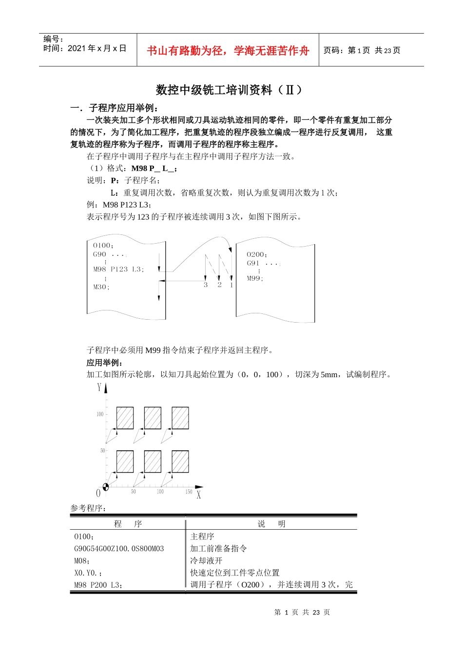 数控中级铣工培训资料(Ⅱ)_第1页
