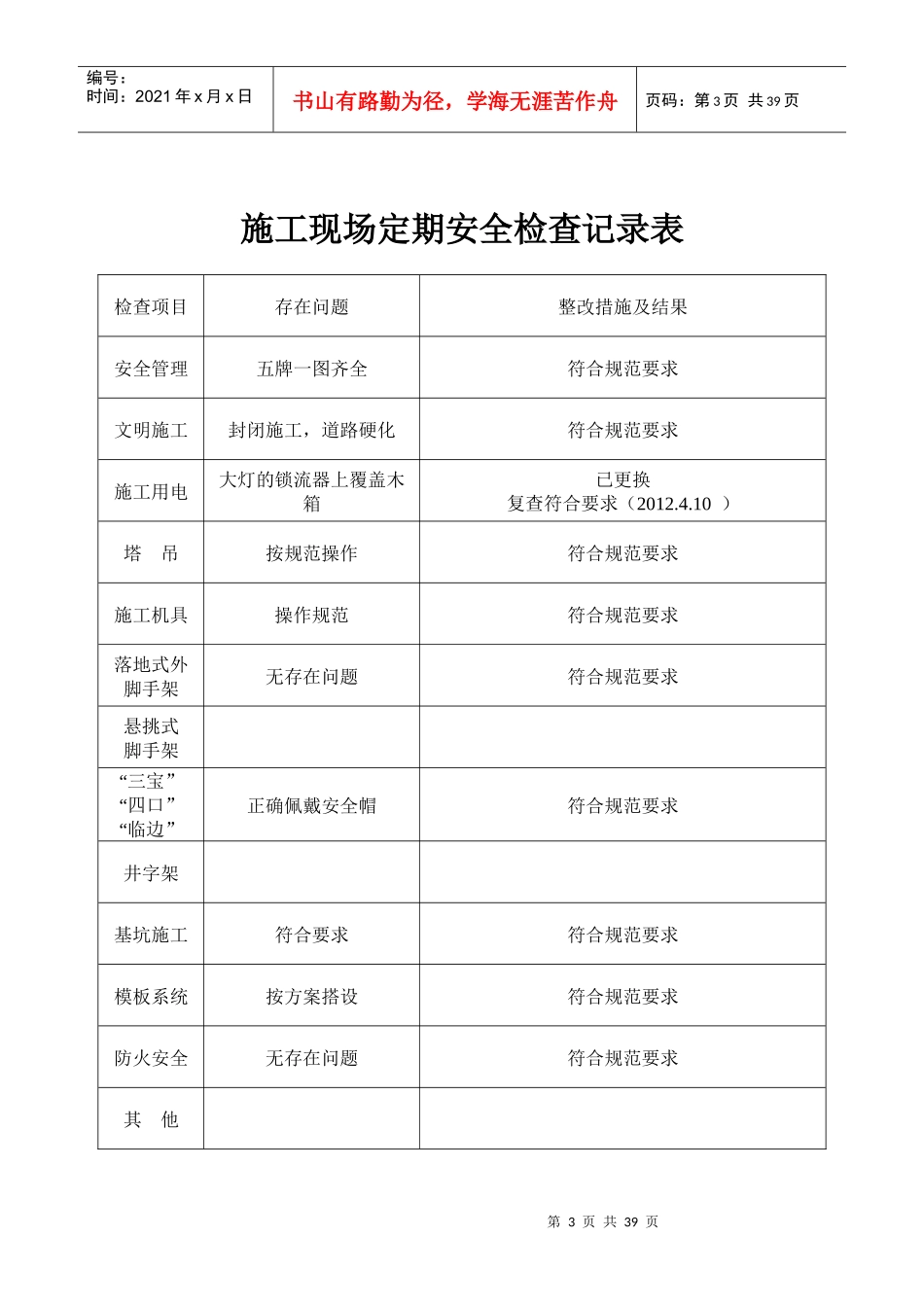 施工现场定期安全检查记录表[1]_第3页