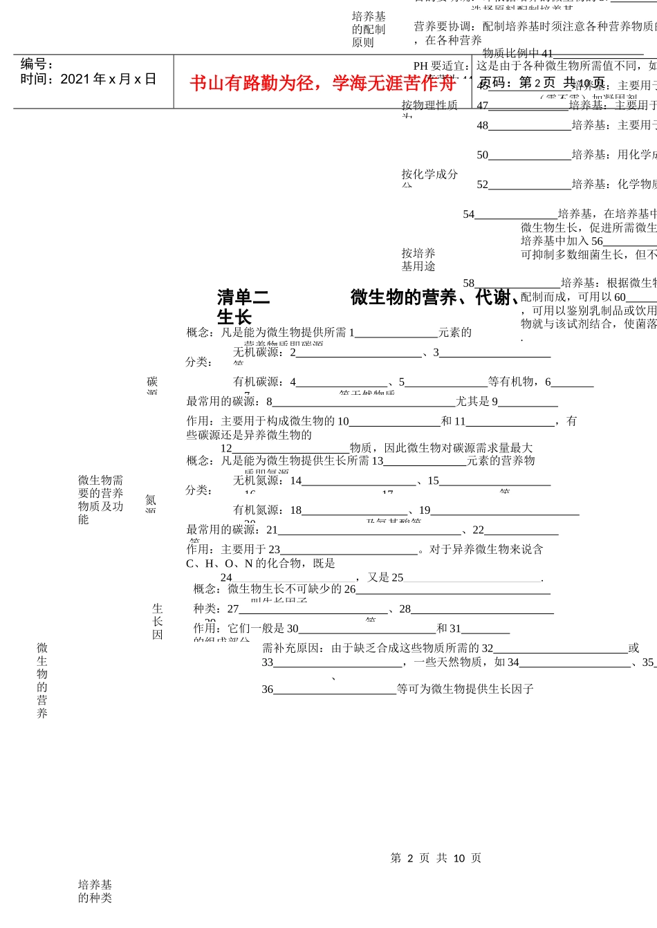 微生物和发酵工程练习清单_第2页