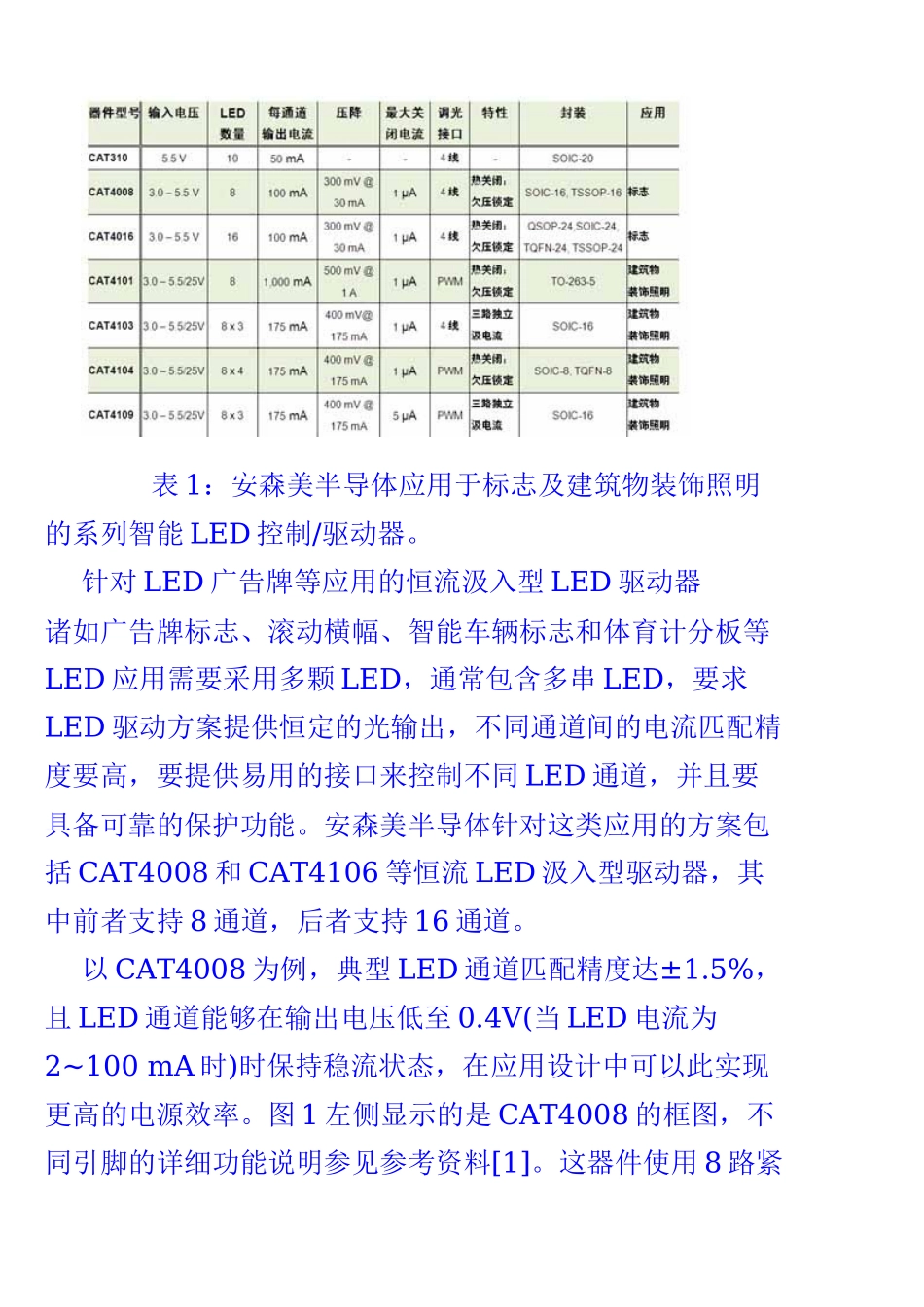针对标志及建筑物装饰照明等应用的智能LED控制及接口方案_第2页