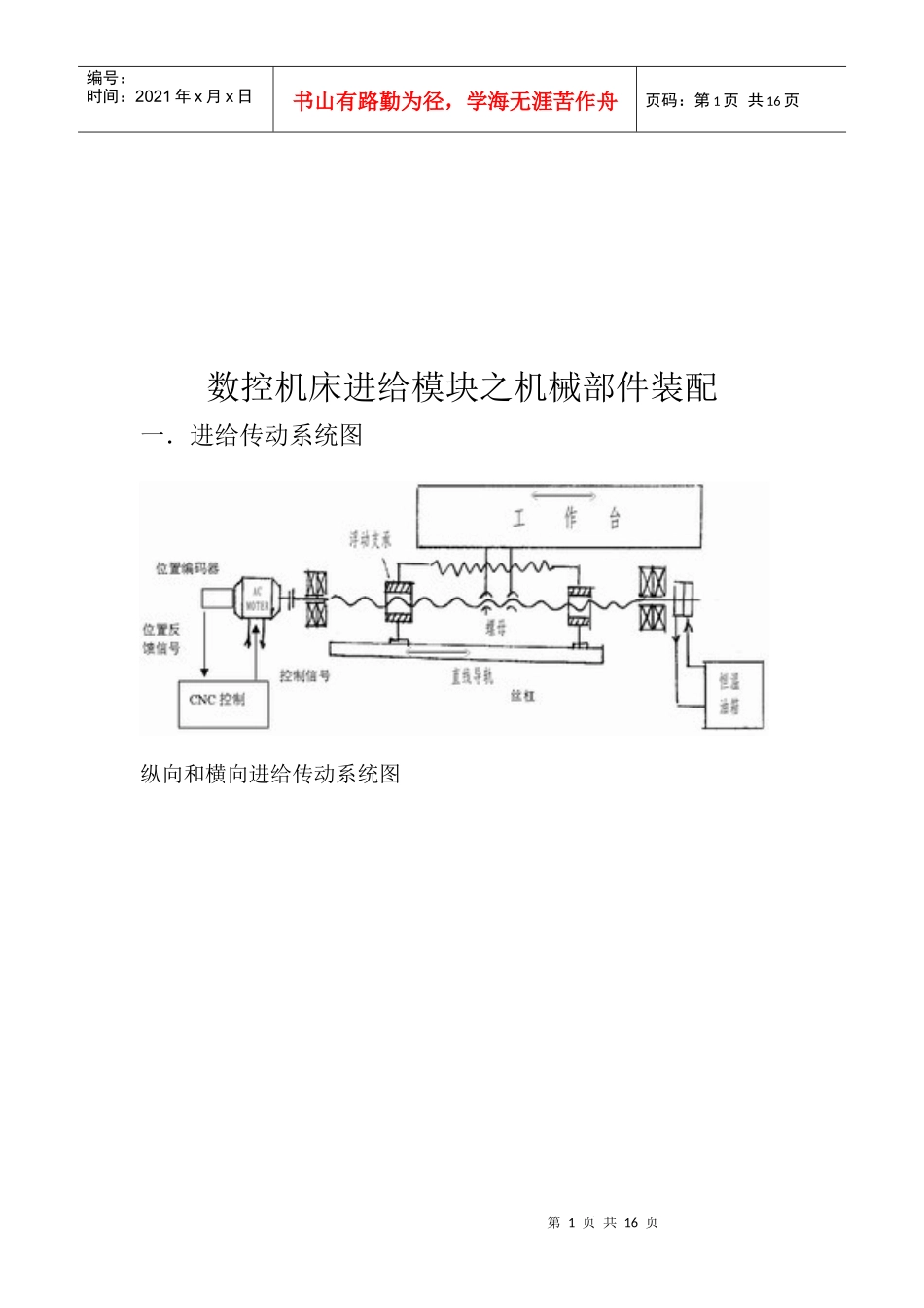 数控机床进给模块之机械部件的装配_第1页