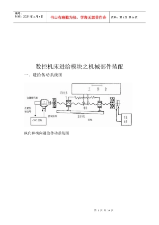 数控机床进给模块之机械部件的装配